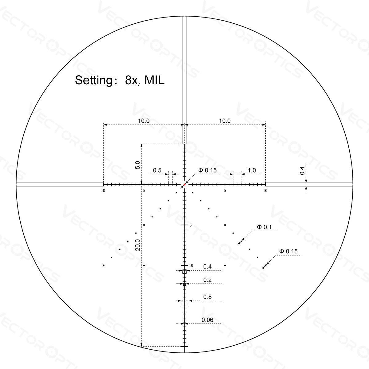 Vector Optics Veyron 2-8x32IR compact rifle scope Vector Optics