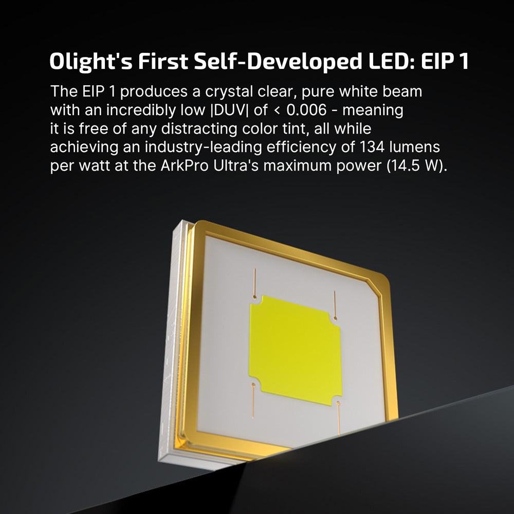 Olight ArkPro Ultra | flat 4-in-1 EDC flashlight | 1.700 lm - Olive Green