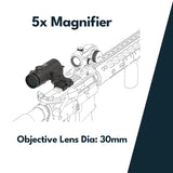 Vector Optics Paragon 5x30 Magnifier Micro