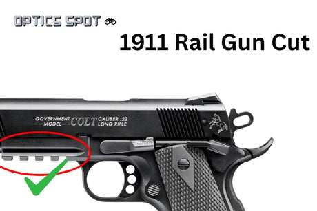 1911 [Rail Gun Cut] red dot mount | Trijicon RMR footprint