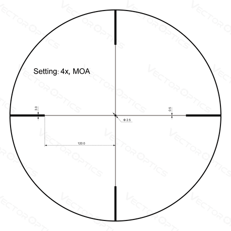 Vector Optics Forester 1-4x24SFP rifle scope