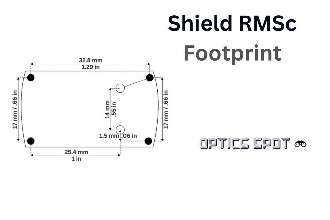 Rmsc Pattern Thread Shield RMSc footprint standard – Optics Spot