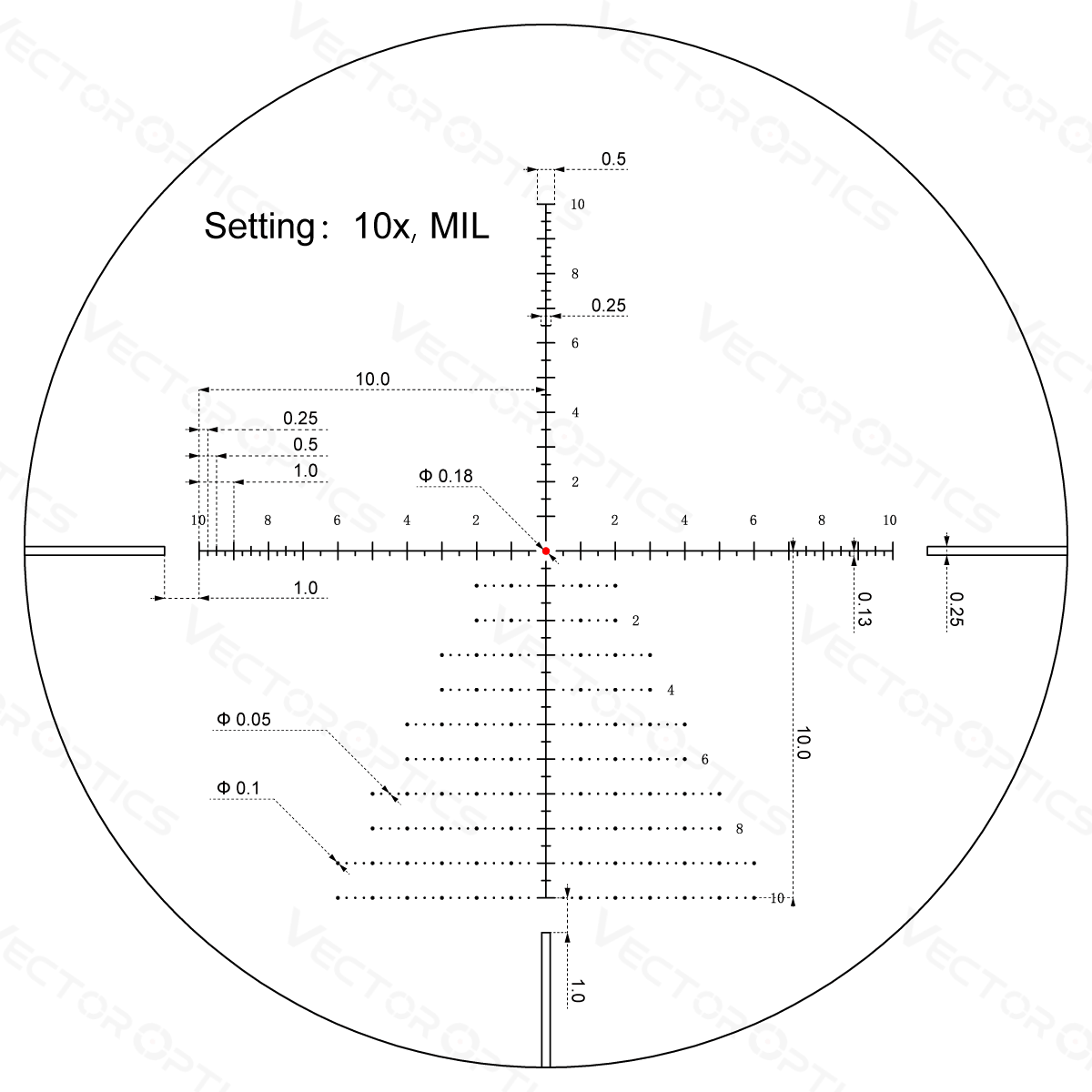 Vector Optics Veyron 4-16x44IR SFP compact rifle scope Vector Optics