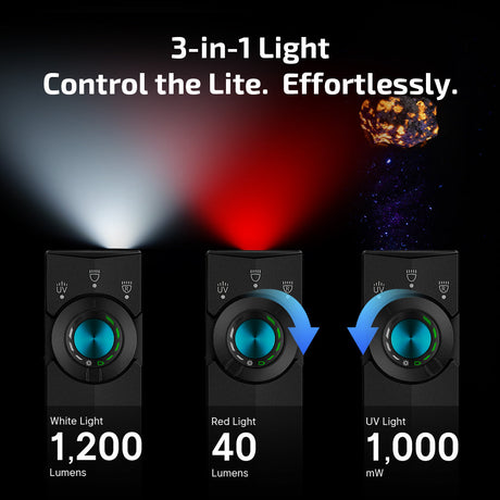 Olight ArkPro Lite | flat 3-in-1 EDC flashlight | 1 200 lm