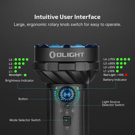Olight Marauder 2 Mini | powerfull rechargeable flashlight | 10 000 lm