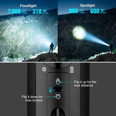 Olight Marauder Mini | multi-color rechargeable flashlight | 7 000 lm