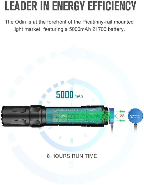 Olight Odin | rifle light | 2 000 lm